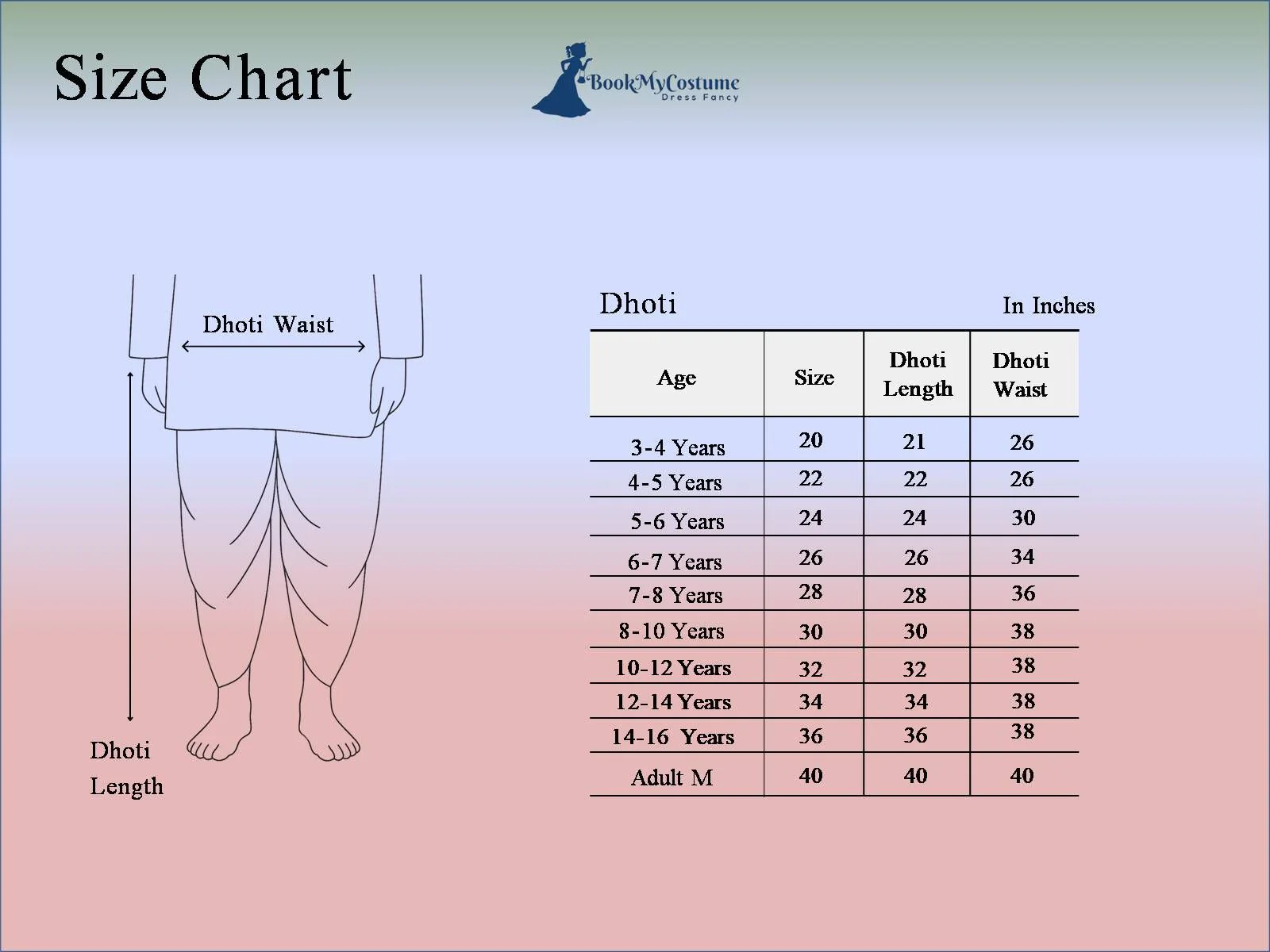 Rajasthani Indian State Fancy Dress Costume for Boys and Men | With Pagdi - Image 8